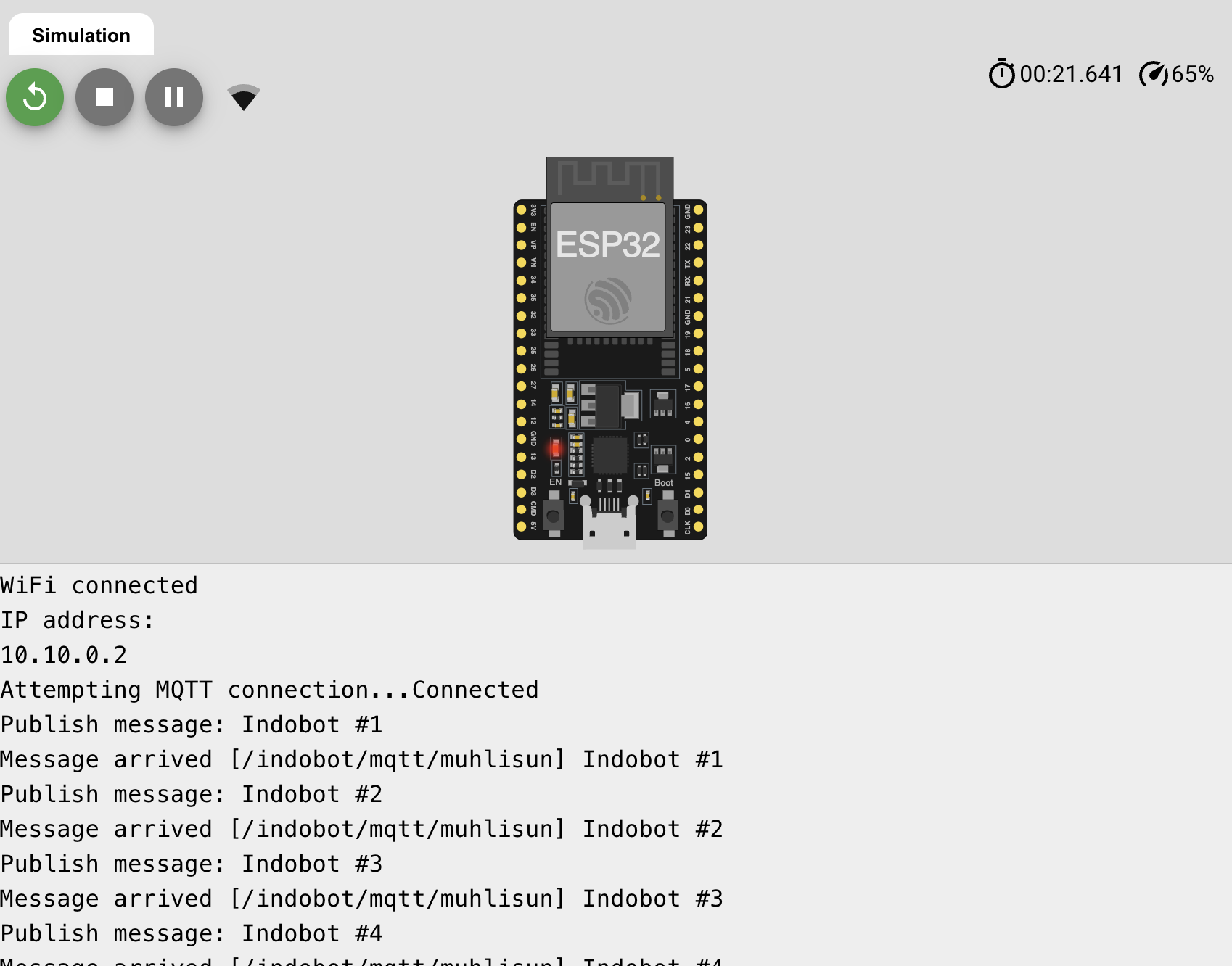 Cara Kerja MQTT